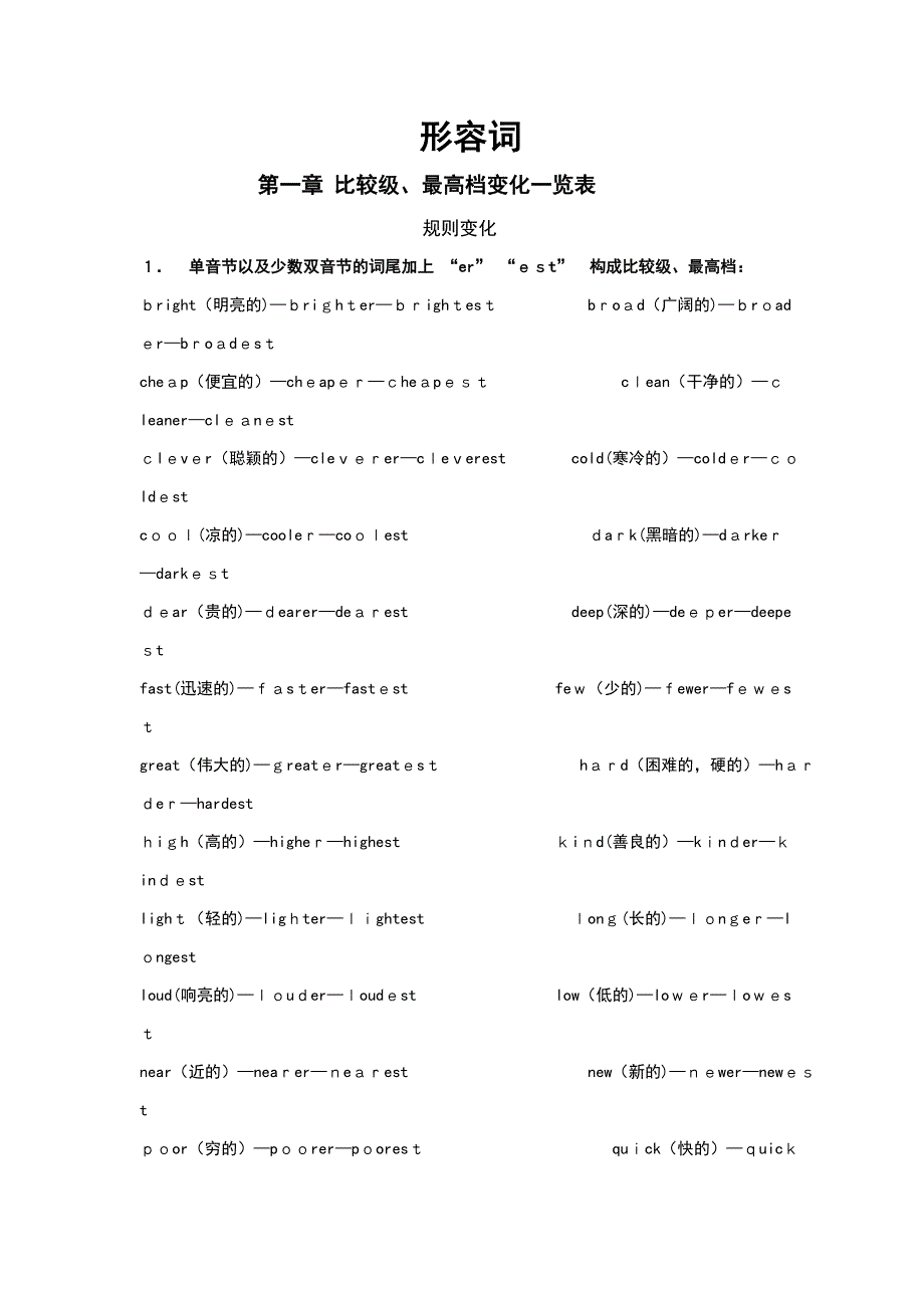 英语常见形容词及比较级、最高级变化一览表_第1页
