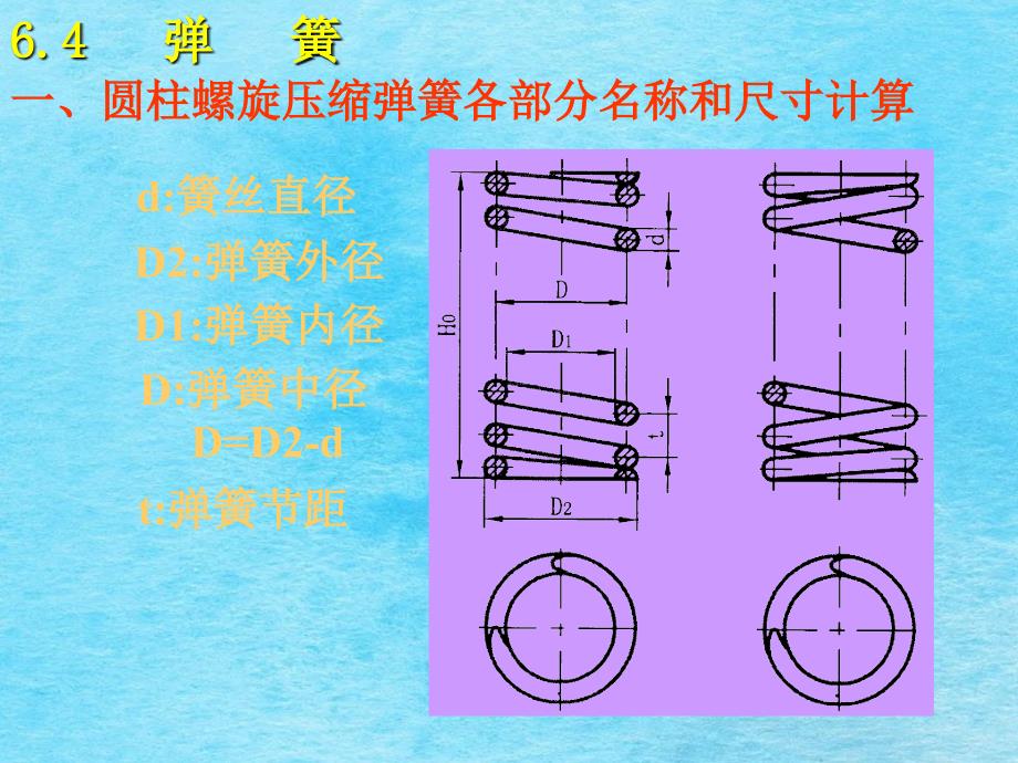 弹簧滚动轴承中心孔ppt课件_第4页