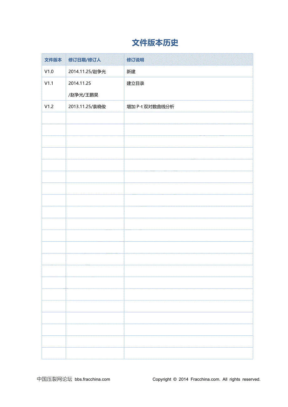 压裂施工曲线案例分析.doc_第2页