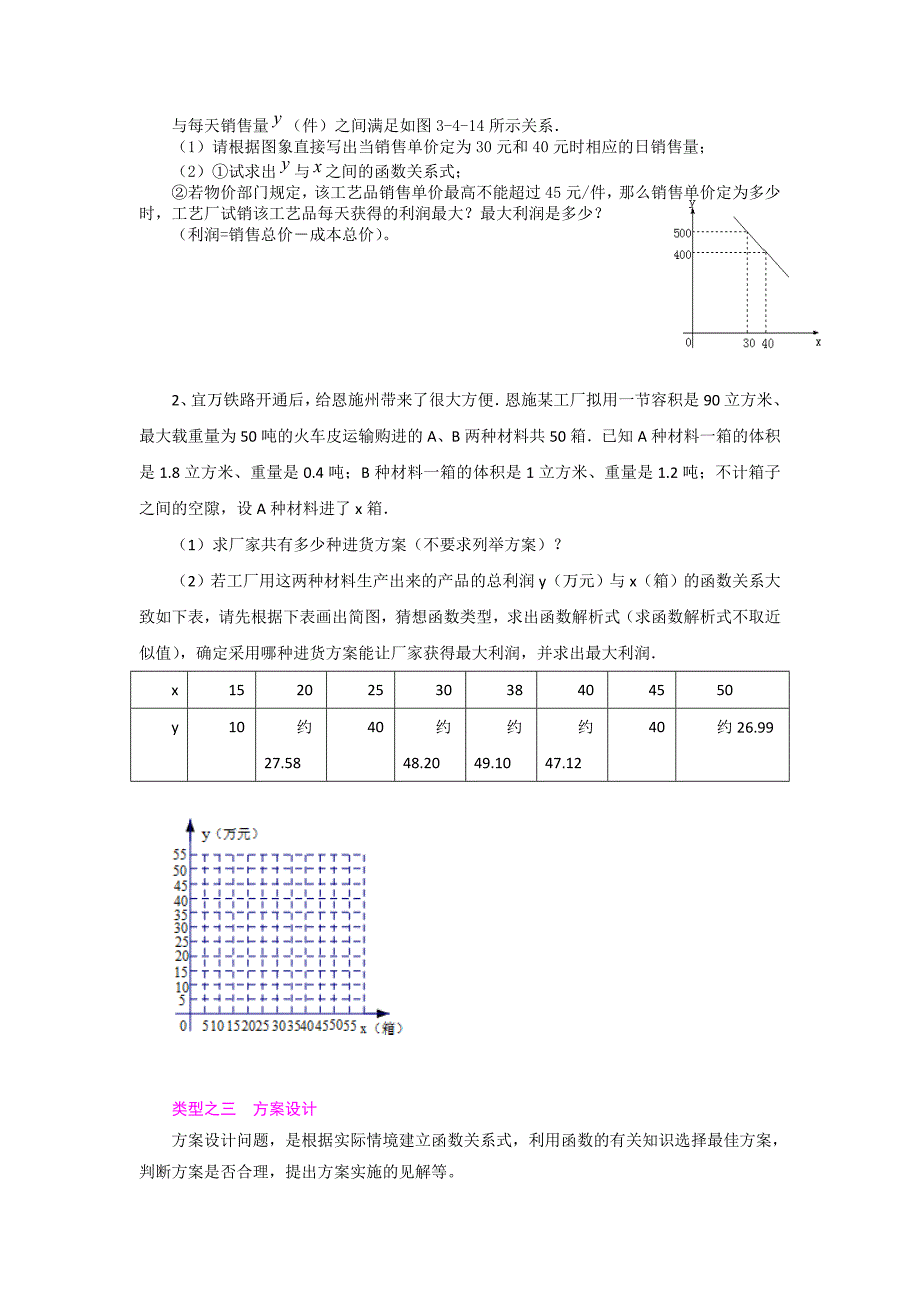 函数应用题综合复习_第3页