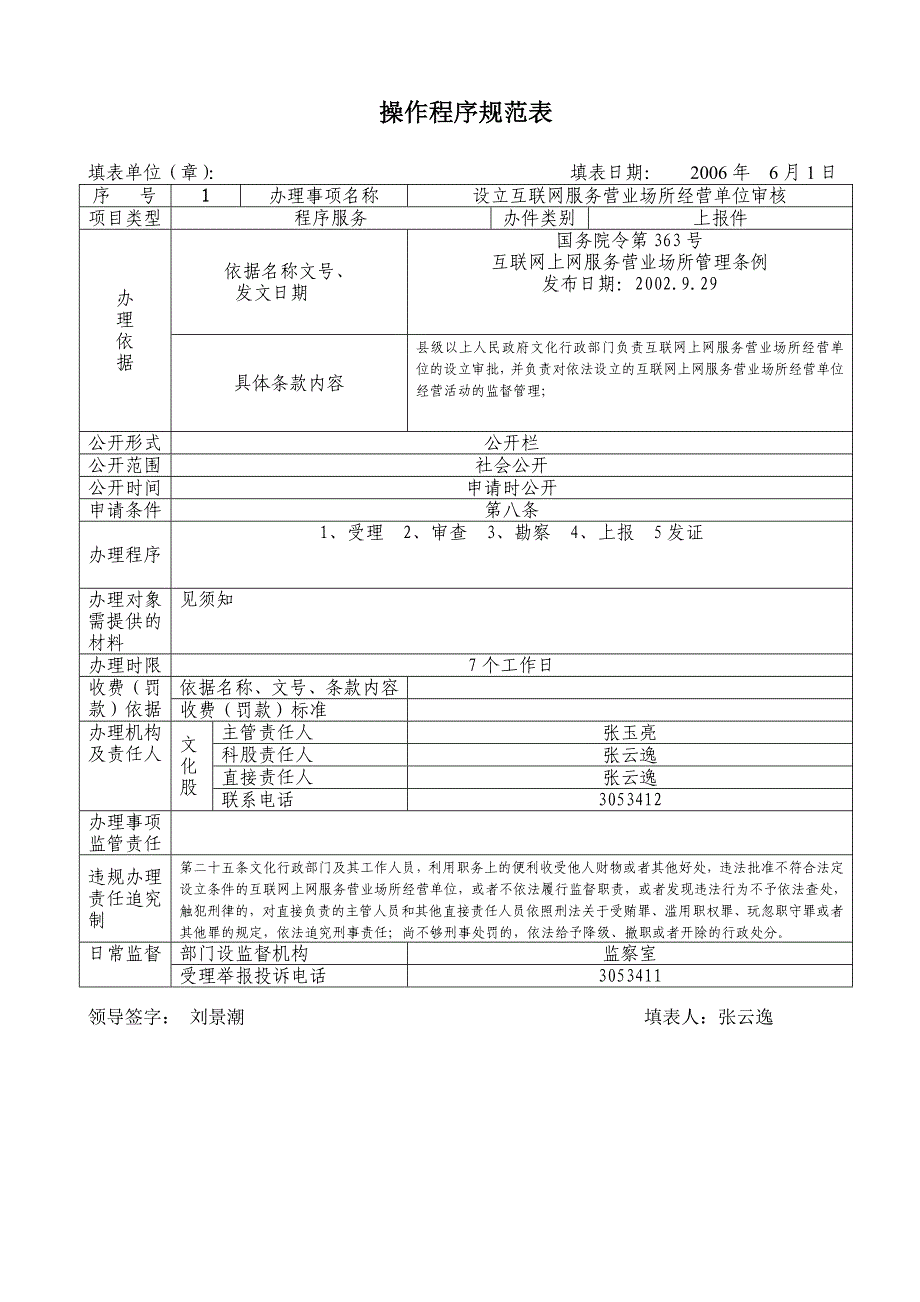 p操作程序规范表_第1页