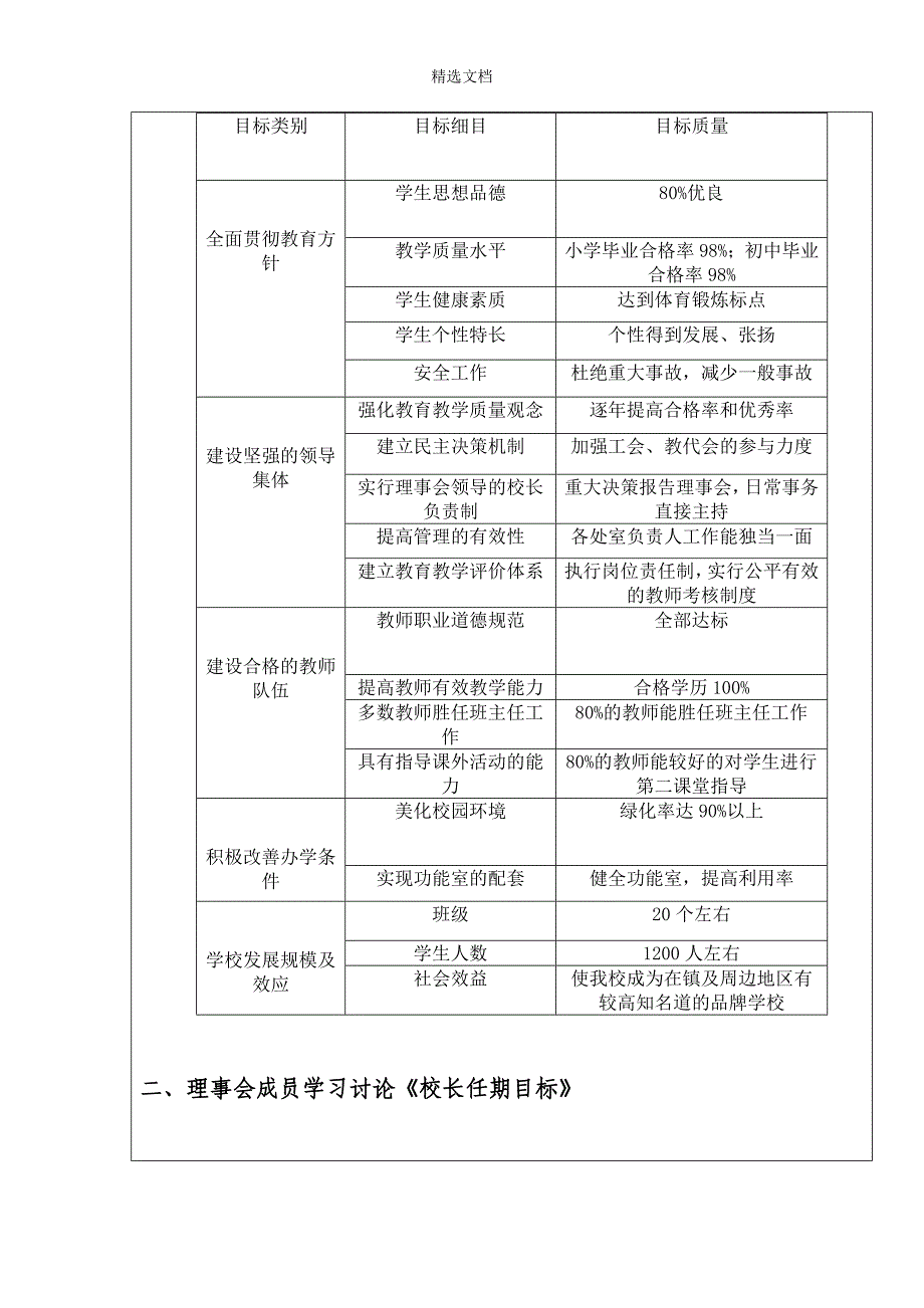 理事会会议纪要和决策.doc_第2页