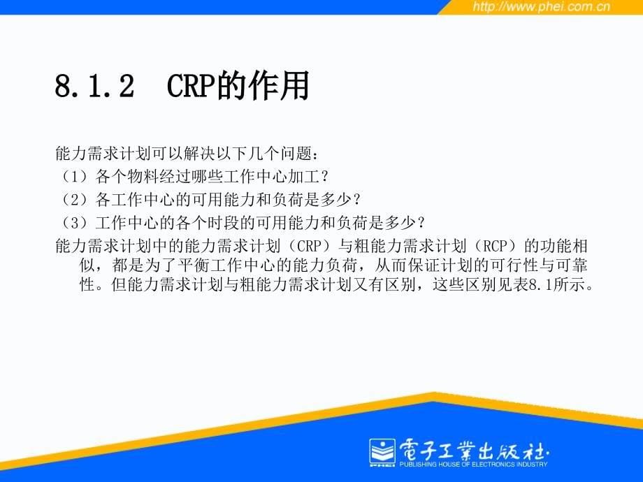 第8章企业资源计划(ERP)_第5页