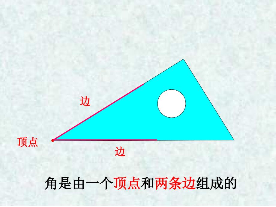 角的初步认识课件蔡梅芳（上课)_第4页