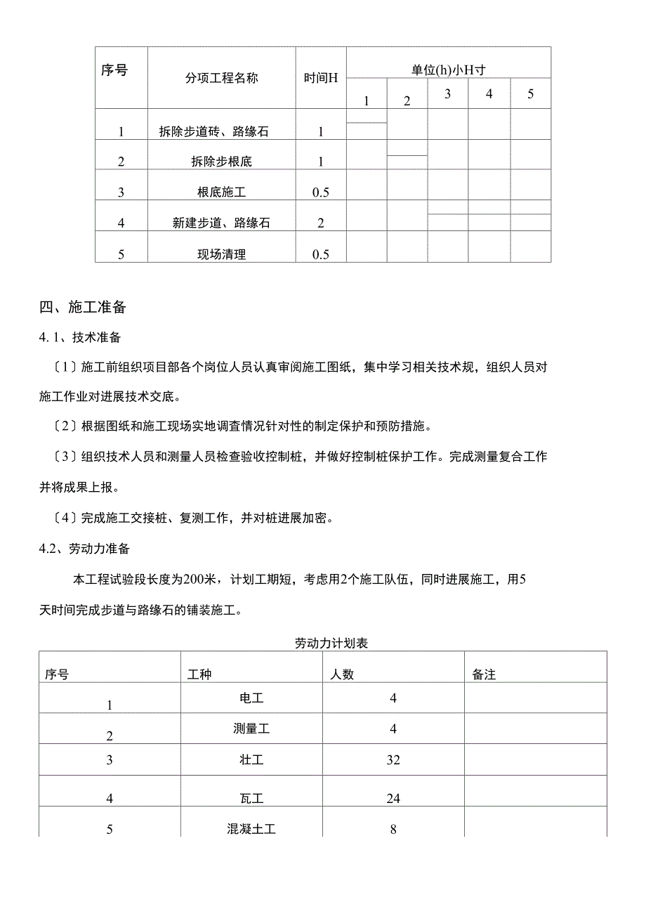 步道砖、路缘石试验段方案_第3页