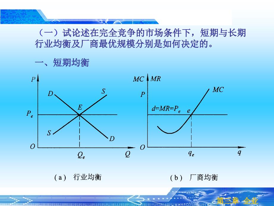 产业经济学课后答案_第3页