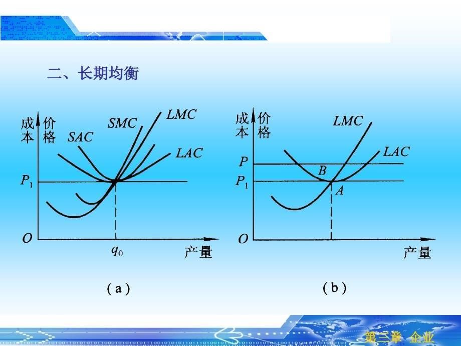 产业经济学课后答案_第5页