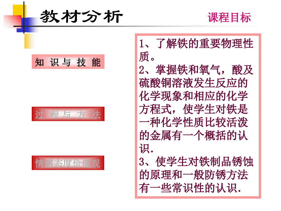 铁的性质2全面版课件_第3页