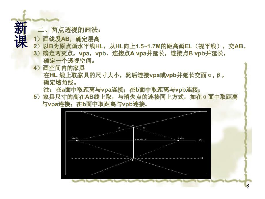 两点透视作图方法文档资料_第3页