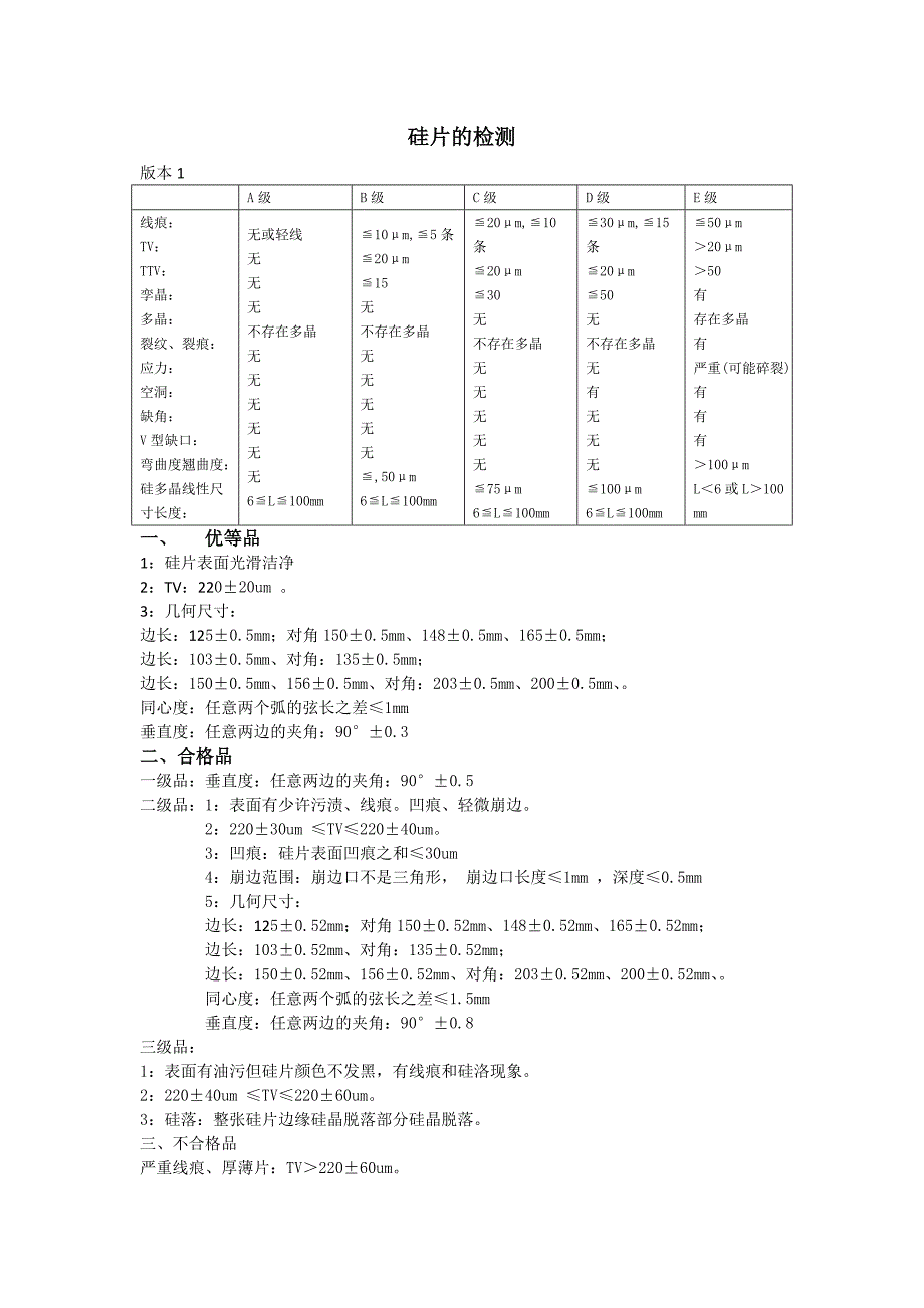 硅片的等级标准_第1页