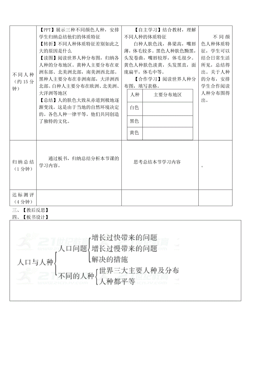 七年级地理上册第四章第一节人口与人种第2课时教案新版新人教版0205257_第2页