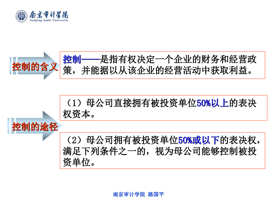 长期股权投资讲义课件_第3页