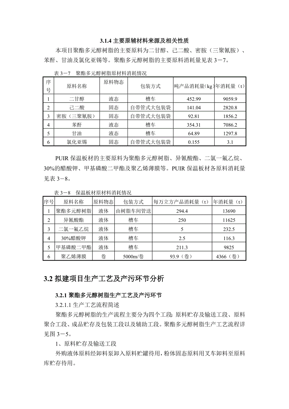 原料生产工艺流程_第2页