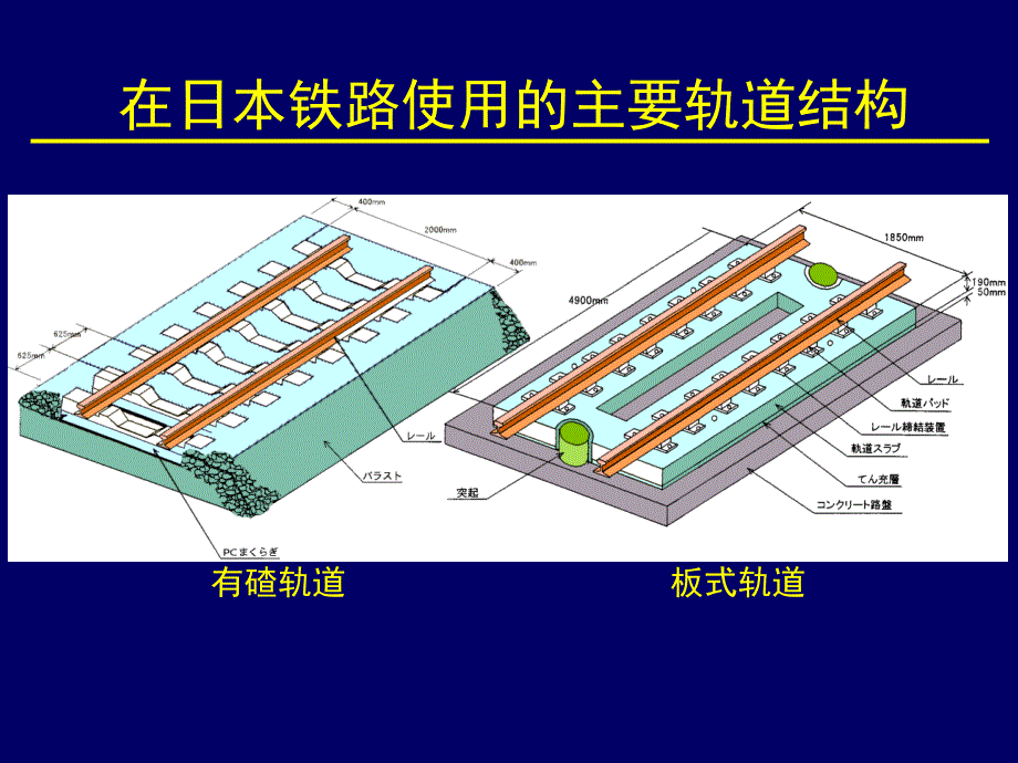 路基变形与控制标准_第2页