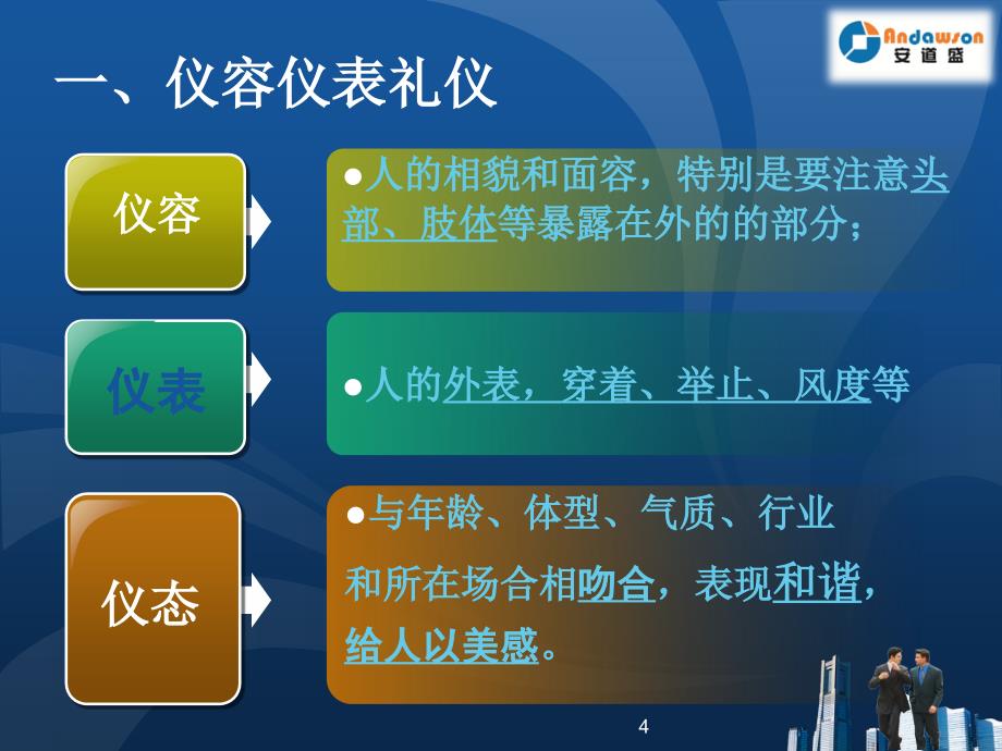 物业基本服务礼仪培训完整版PPT34页_第4页