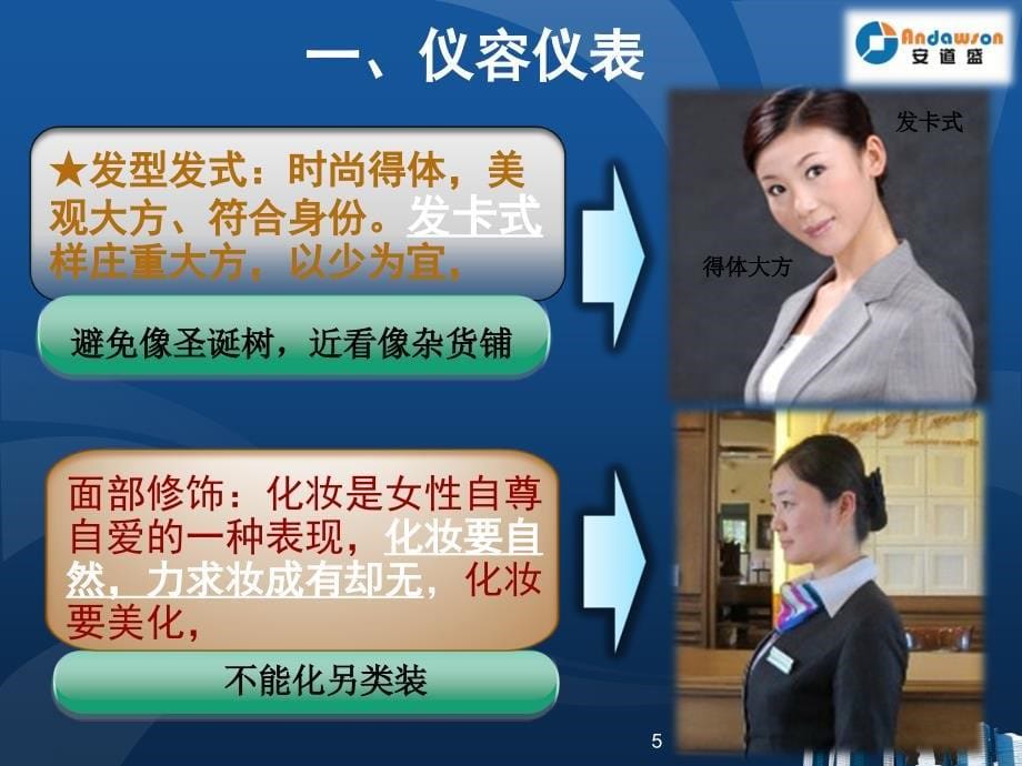 物业基本服务礼仪培训完整版PPT34页_第5页