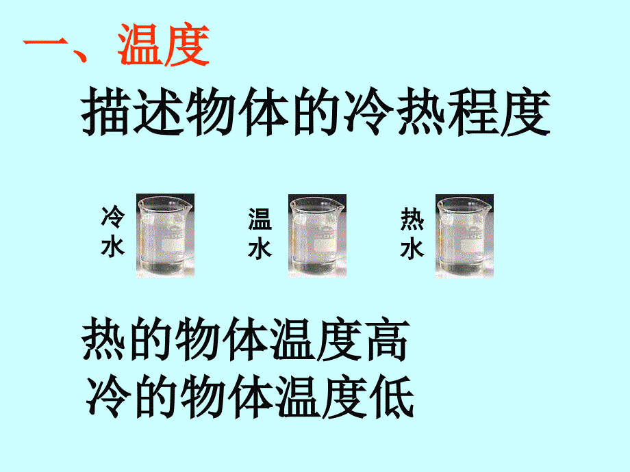 四章物态变化_第4页