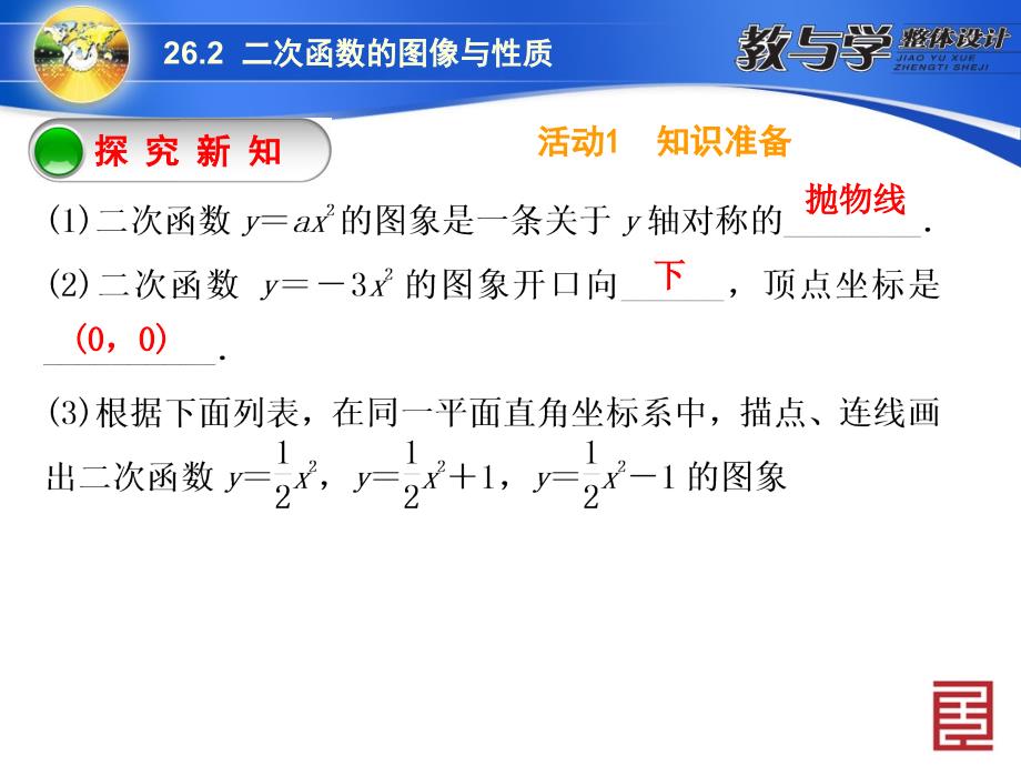 262　二次函数的图象与性质2二次函数y＝ax2＋bx＋c的图象与性质第1课时　二次函数y＝ax2＋k的图象与性质_第3页