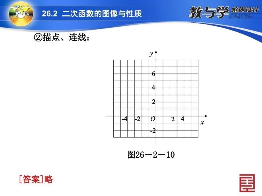 262　二次函数的图象与性质2二次函数y＝ax2＋bx＋c的图象与性质第1课时　二次函数y＝ax2＋k的图象与性质_第5页