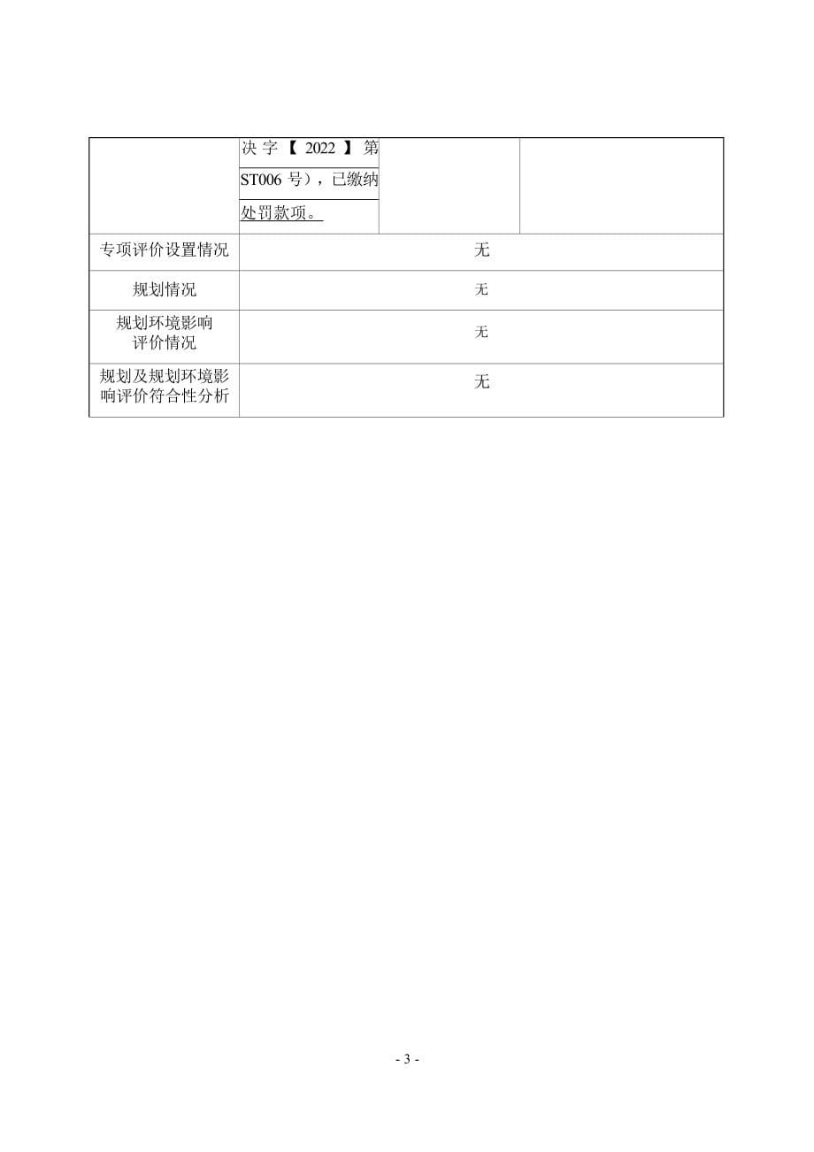 海南金震科技有限公司环保水泥制品项目 环评报告.docx_第5页