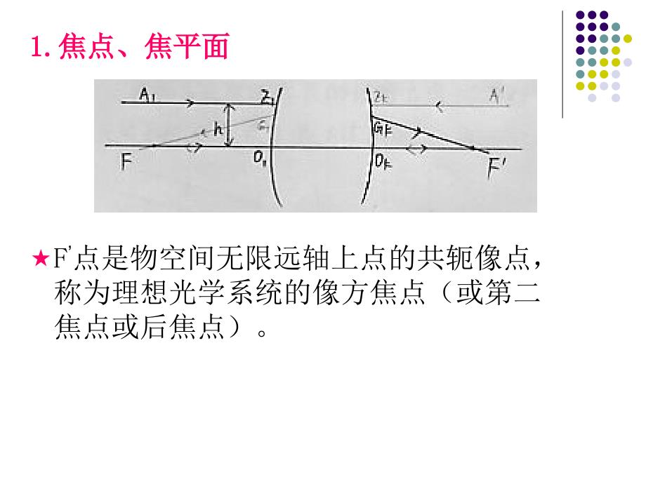 主点、焦点和节点课件.ppt_第3页