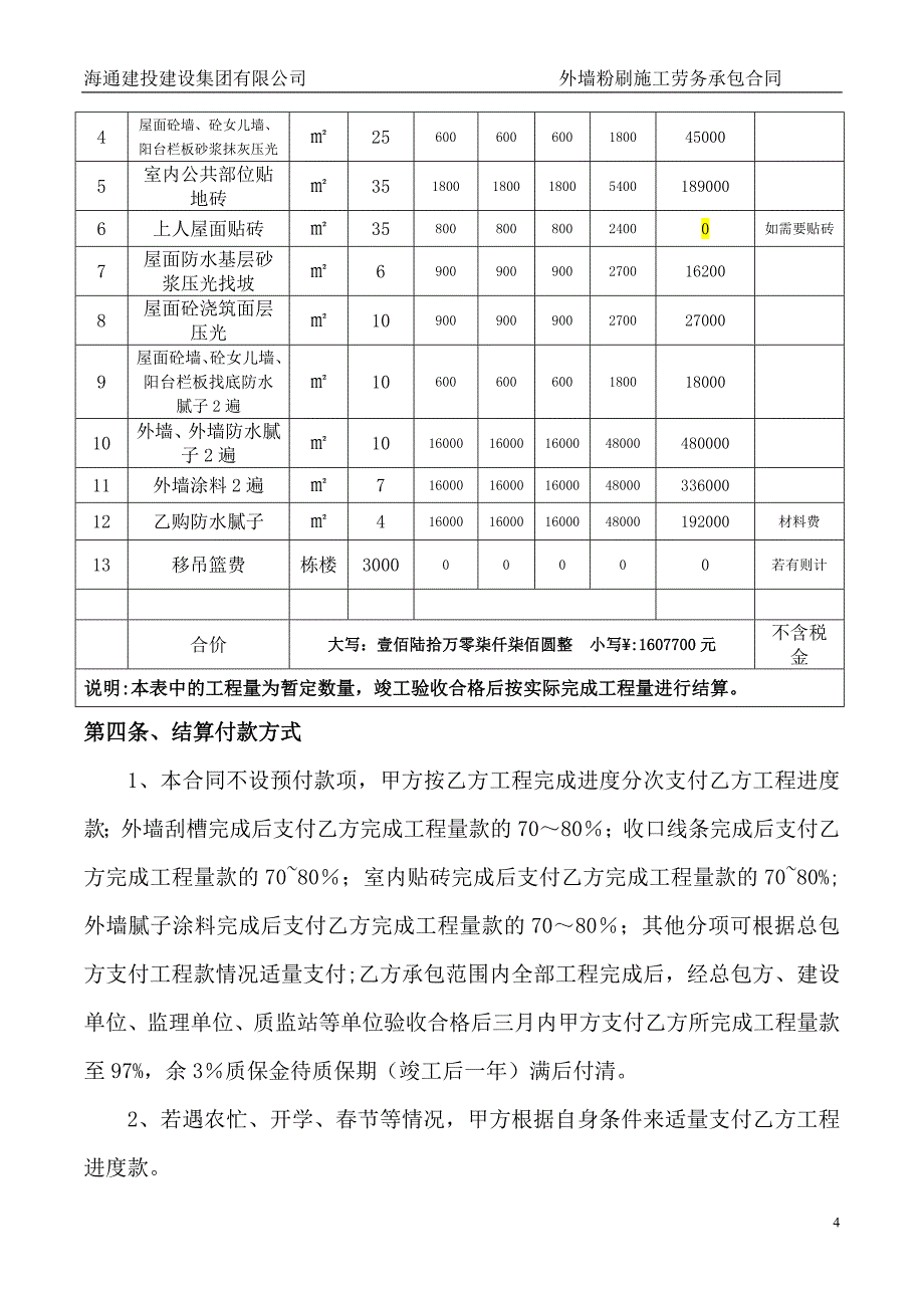 外墙粉刷涂料施工劳务合同(定稿)_第4页