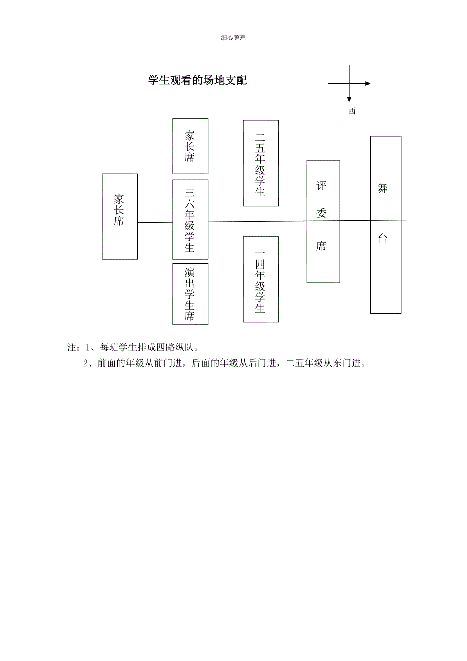 拓展课程展示暨庆六一文艺演出活动方案_第3页