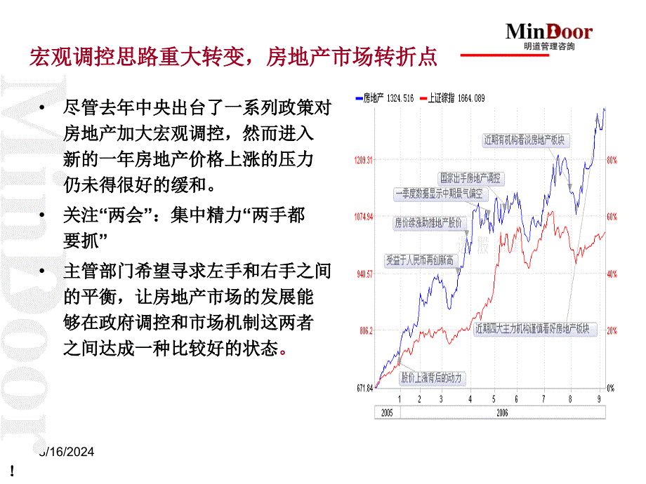 房产基础知识讲座.ppt_第2页