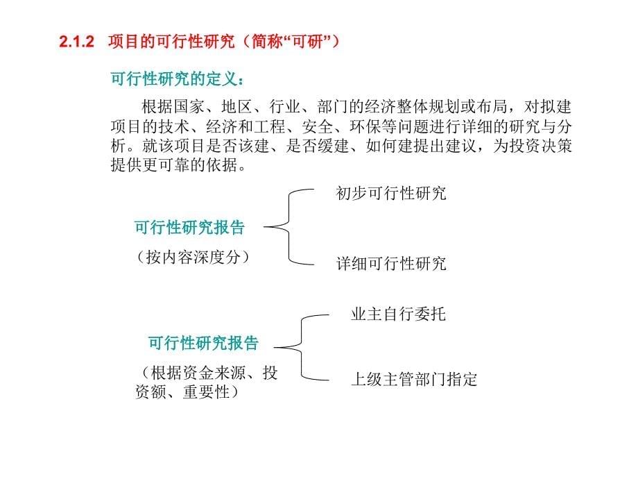 化工厂设计概述_第5页