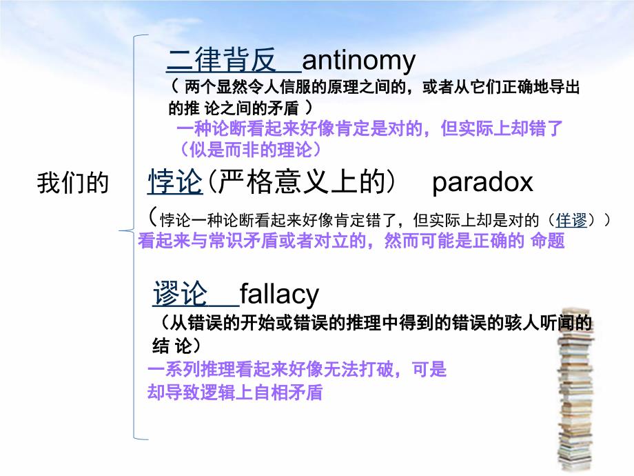 悖论与数学文化_第4页