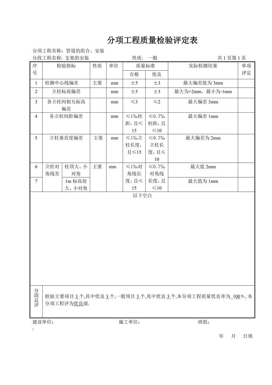 微正压输送系统分项工程质量检验评定表3.doc_第5页