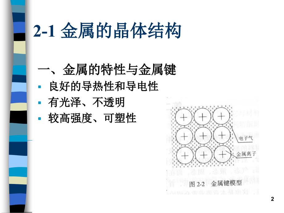 金属晶体结构和结晶_第2页