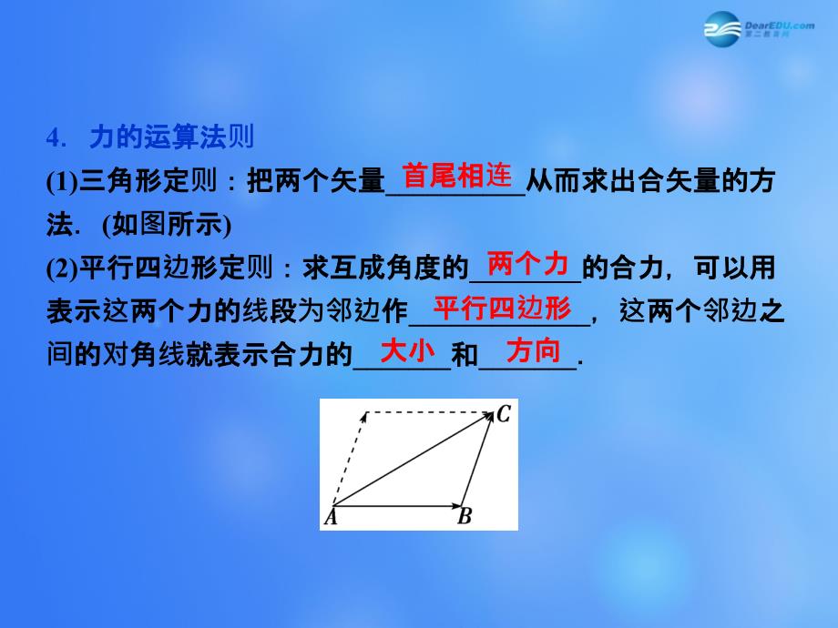 高考物理一轮复习-第二章-第二节-力的合成与分解ppt课件_第3页