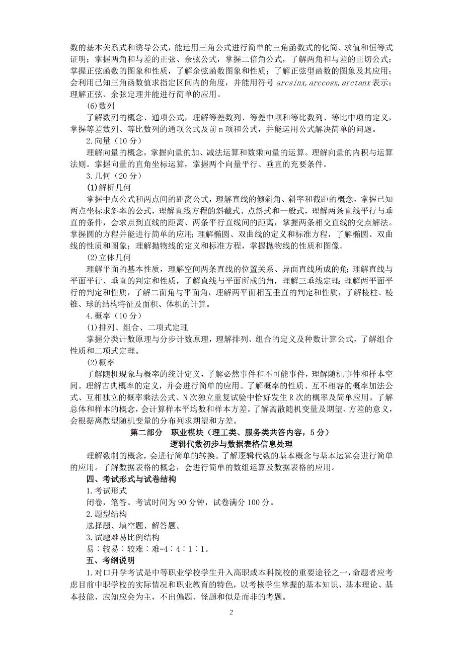 2012年山西省对口升学数学大纲_第2页