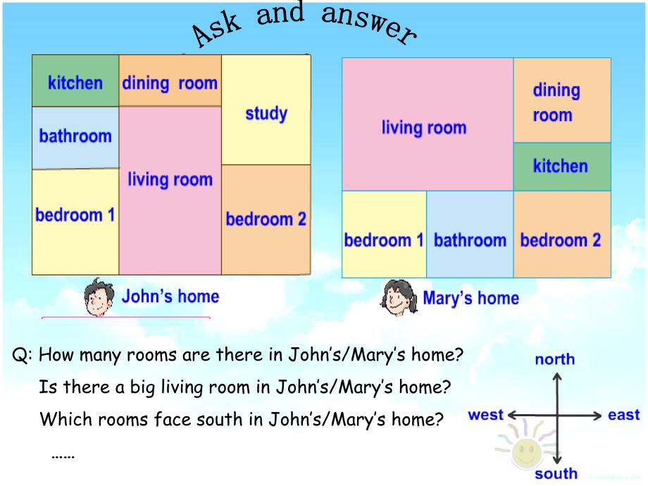 Module2 Unit 3 Moving home (Period 3) 课件(共9张PPT)_第3页