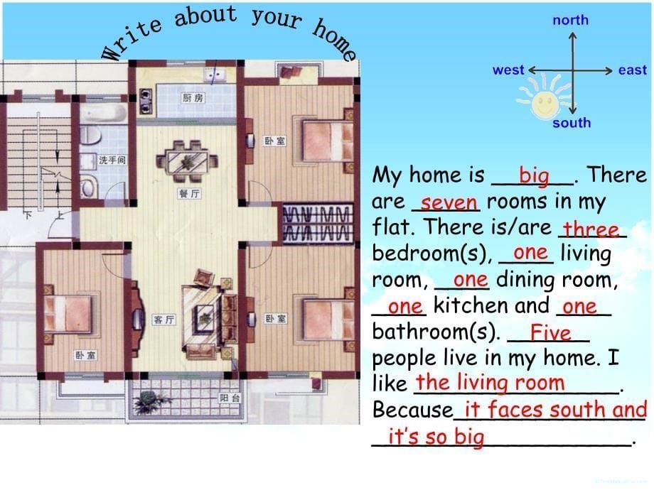 Module2 Unit 3 Moving home (Period 3) 课件(共9张PPT)_第5页