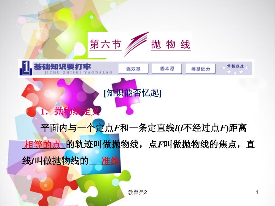 高三数学一轮复习-基础、小题、考点、课时检测8.6抛物线课件 新人教A版[沐风教学]_第1页