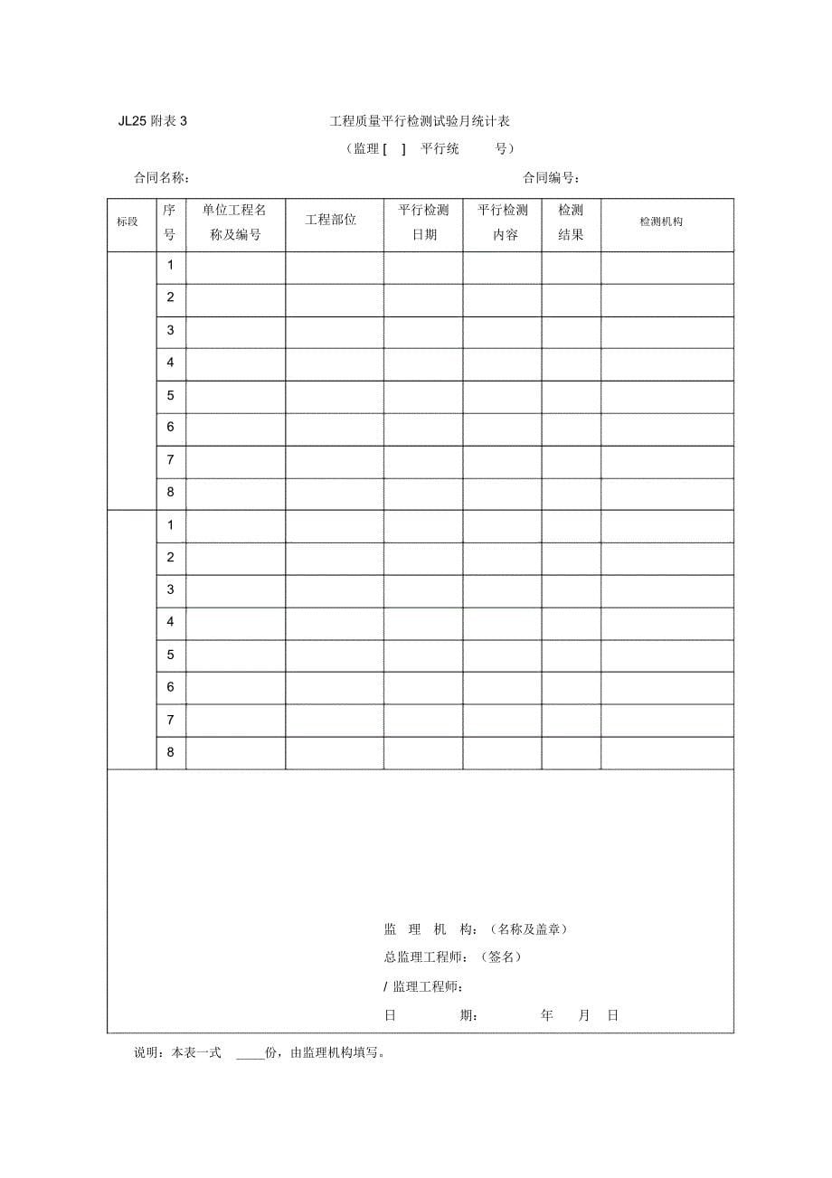 最新水利工程监理月报表_第5页