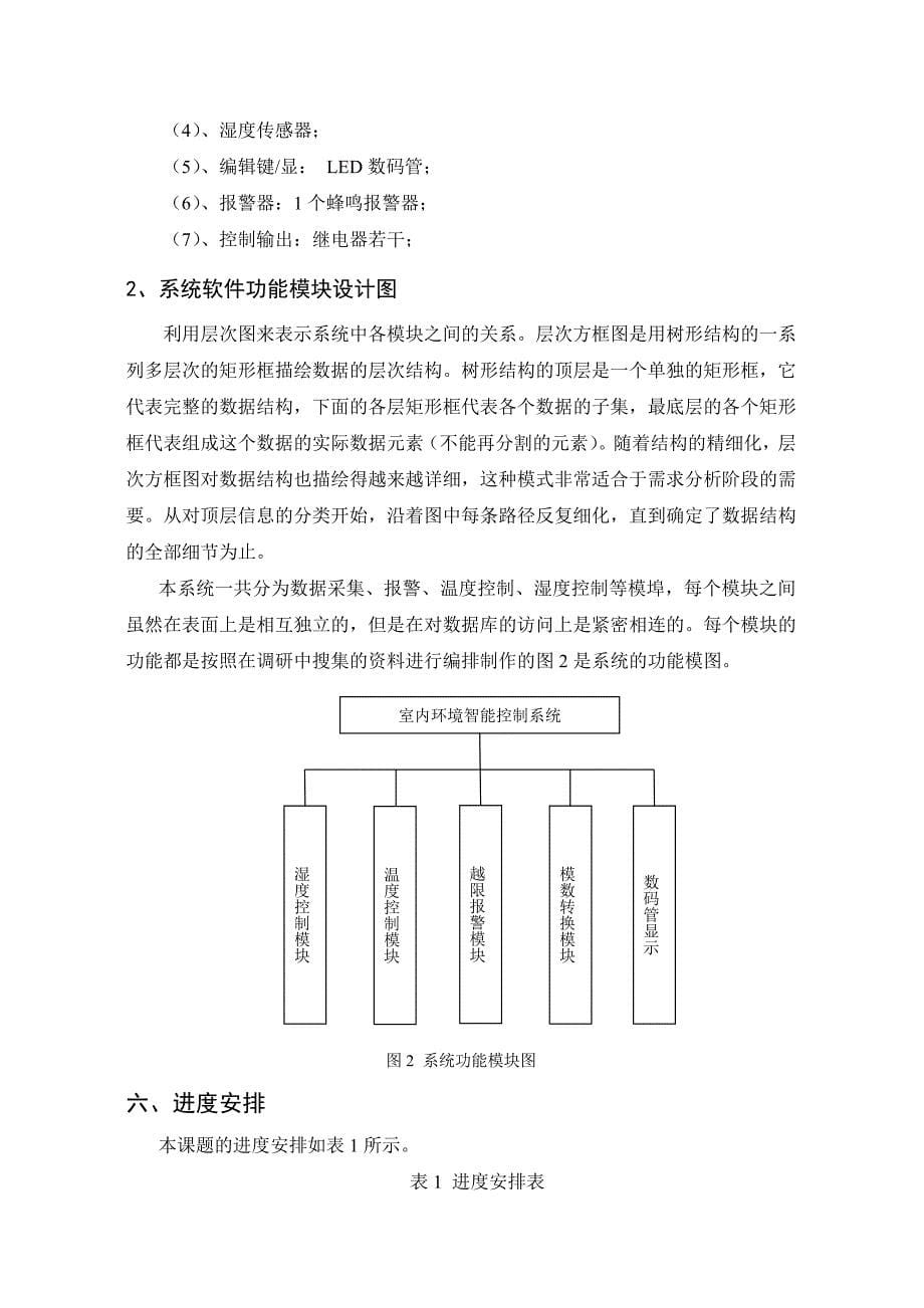 毕业设计（论文）开题报告室内环境智能控制系统开题报告_第5页