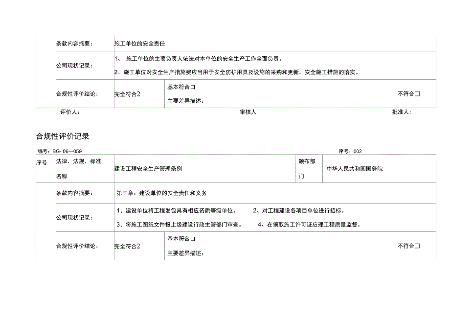 合规性评价记录_第2页