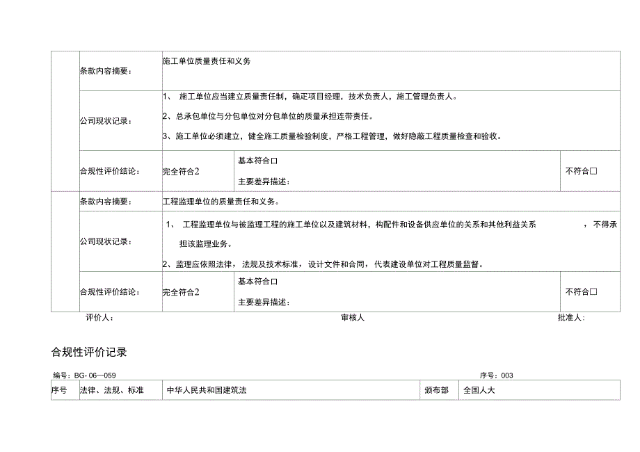 合规性评价记录_第3页