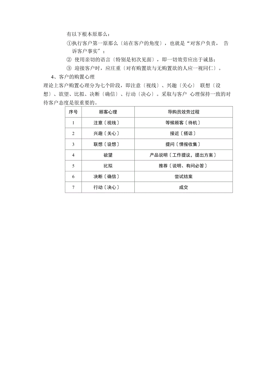 门店销售的要求及注意事项_第4页