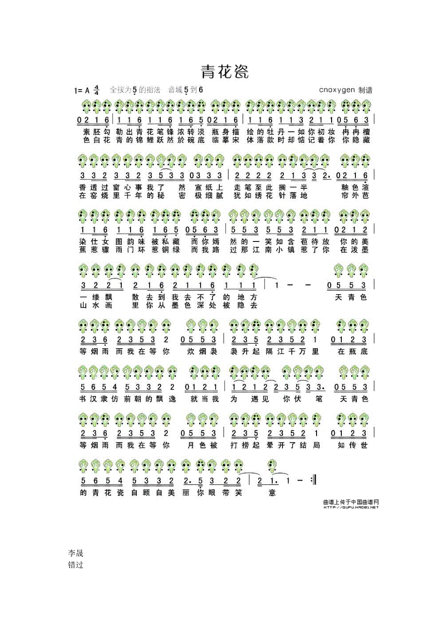 六孔陶笛曲谱_天空之城_天使的翅膀_星语心愿_青花瓷_第4页