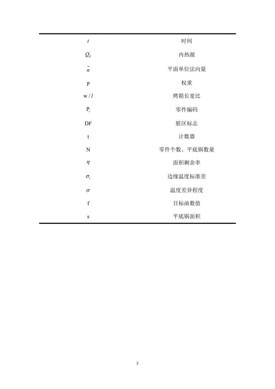 方型烤箱上平底锅最优设计_第5页