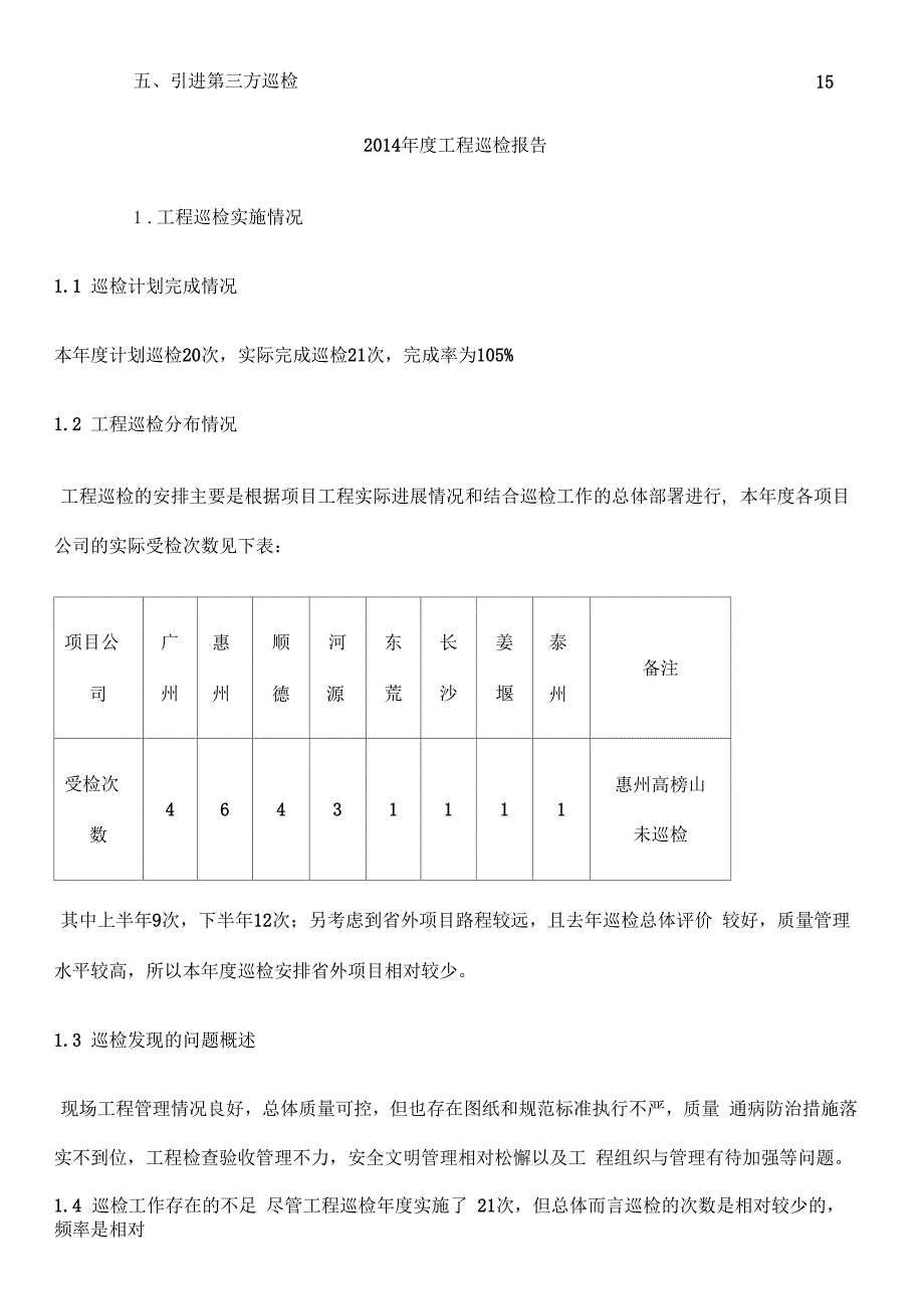 2014年工程巡检报告_第2页