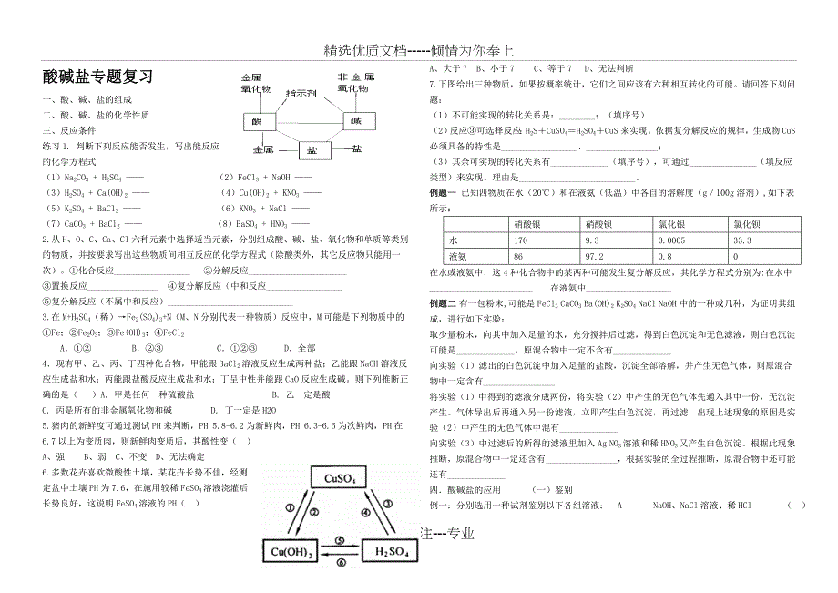 酸碱盐专题复习_第1页