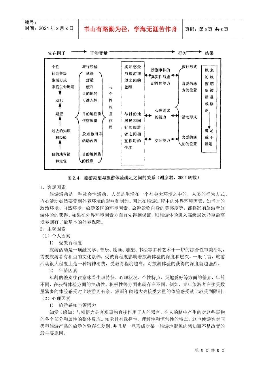 旅游体验综述_第5页