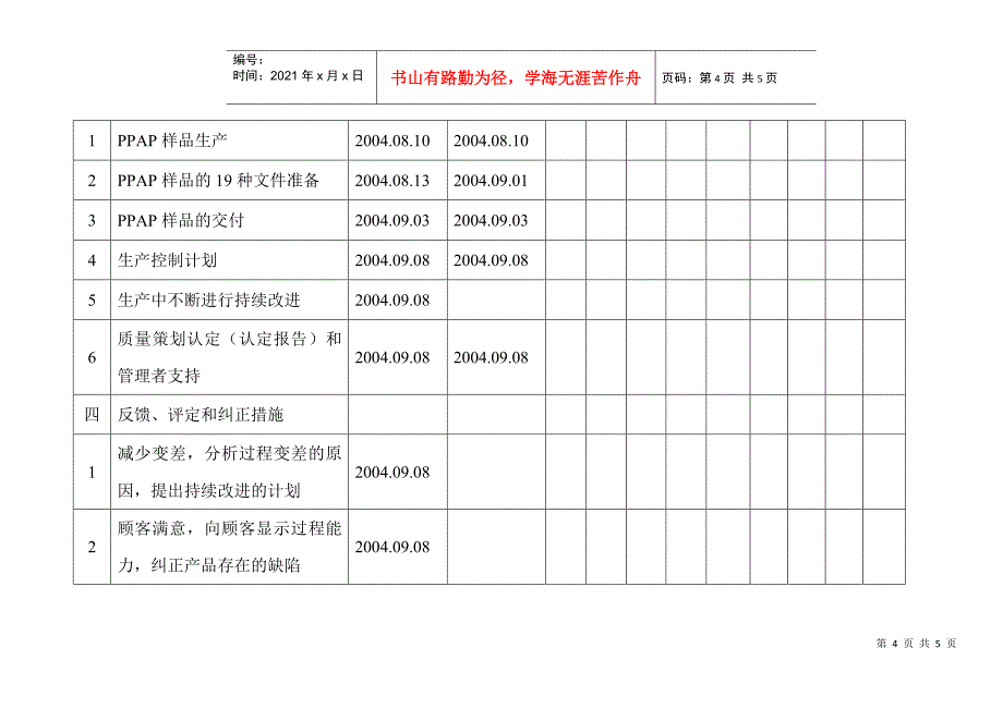 产品开发进度表（6）_第4页