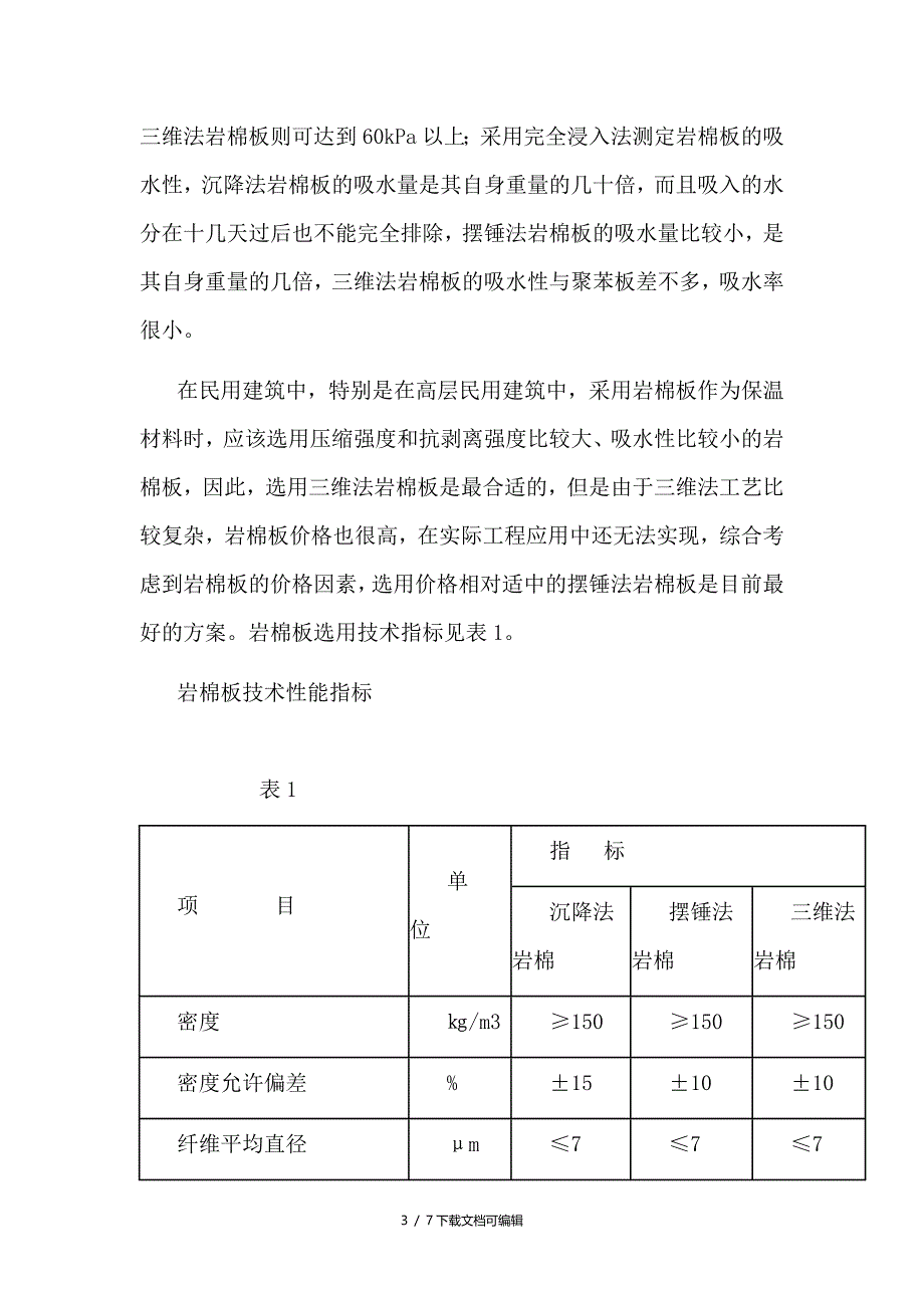 ZL增强岩棉保温技术_第3页