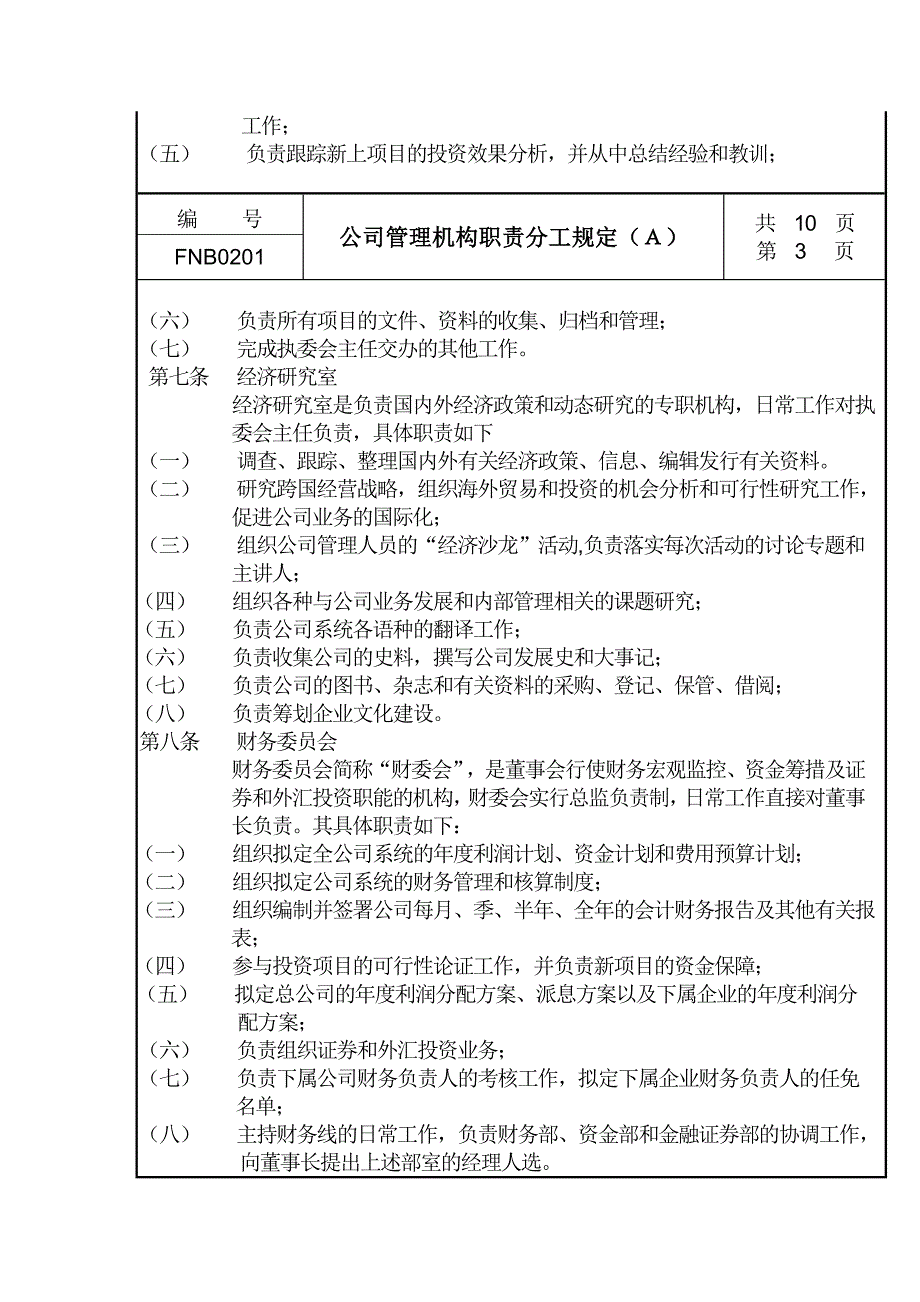 公司管理机构职责分工制度_第3页